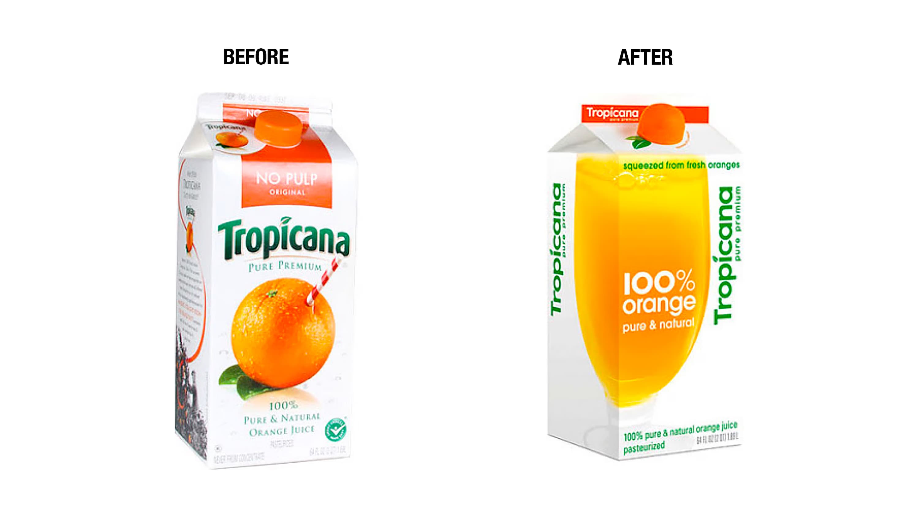 Tropicana 2009 packaging redesign failure before after comparison case study