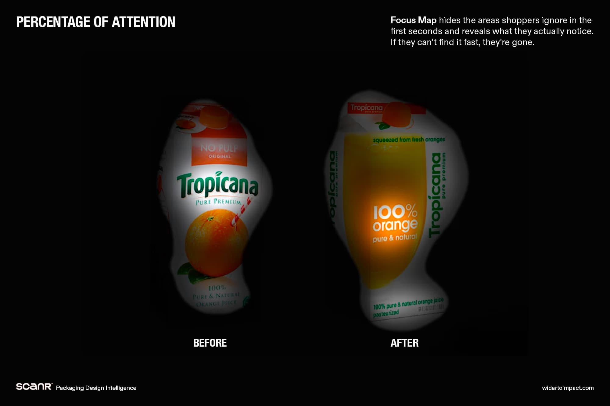 Tropicana 2009 packaging redesign failure before after comparison case study